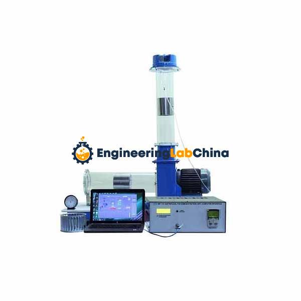 Alternating Current (AC) Circuits Lab Kit Suppliers China