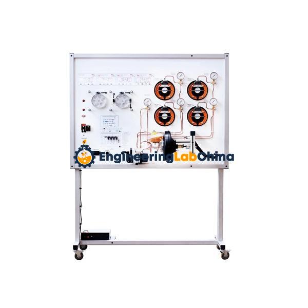 Digital Systems and Converters Lab Kit Suppliers China